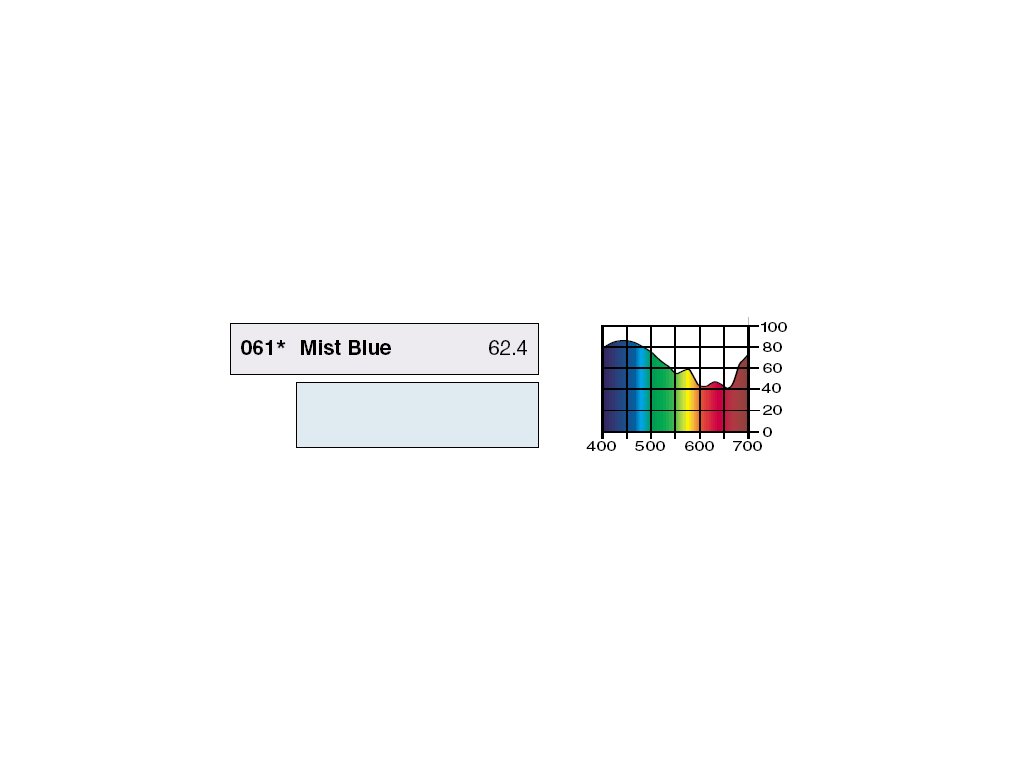 LEE Filters 061 Mist Blue BCM