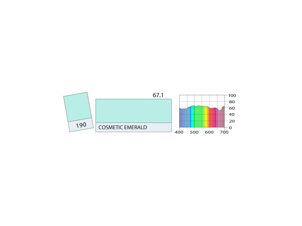 LEE Filters 190 Cosmetic Emerald BCM