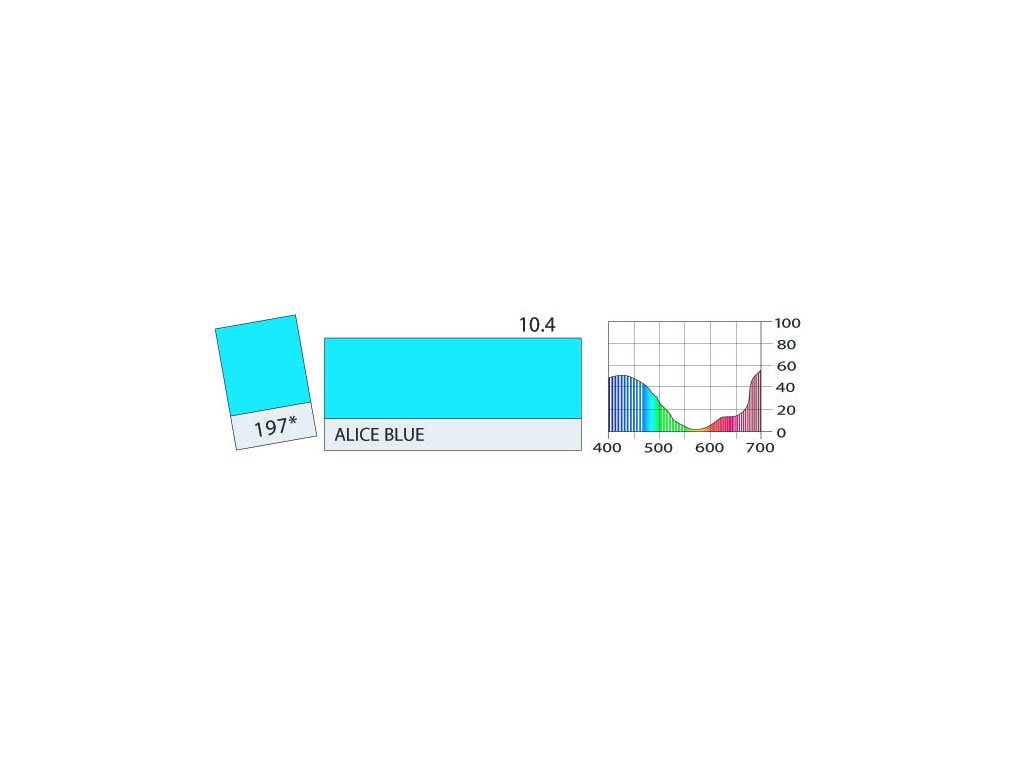 LEE Filters 197 Alice Blue PAR