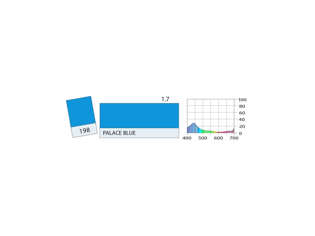 LEE Filters 198 Palace Blue PAR