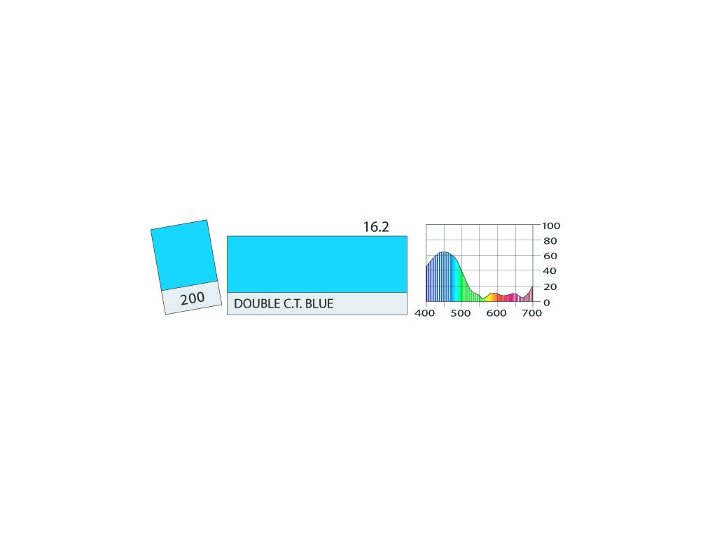 LEE Filters 200 Double C.T. Blue ROLE