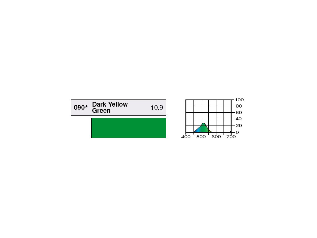 LEE Filters 090 Dark Yellow Green PAR