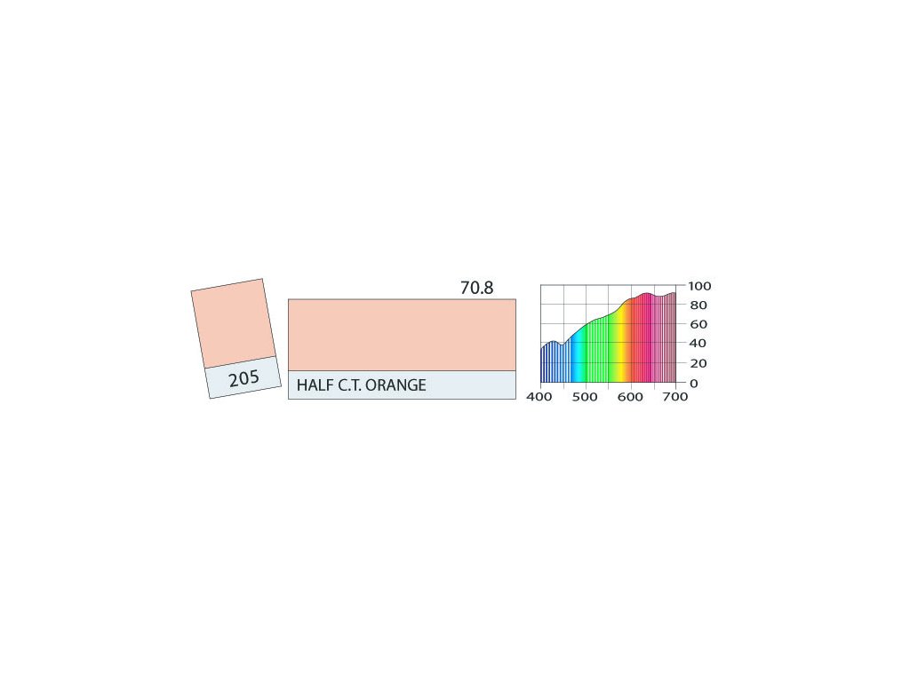 LEE Filters 205 1/2 C.T. Orange ROLE