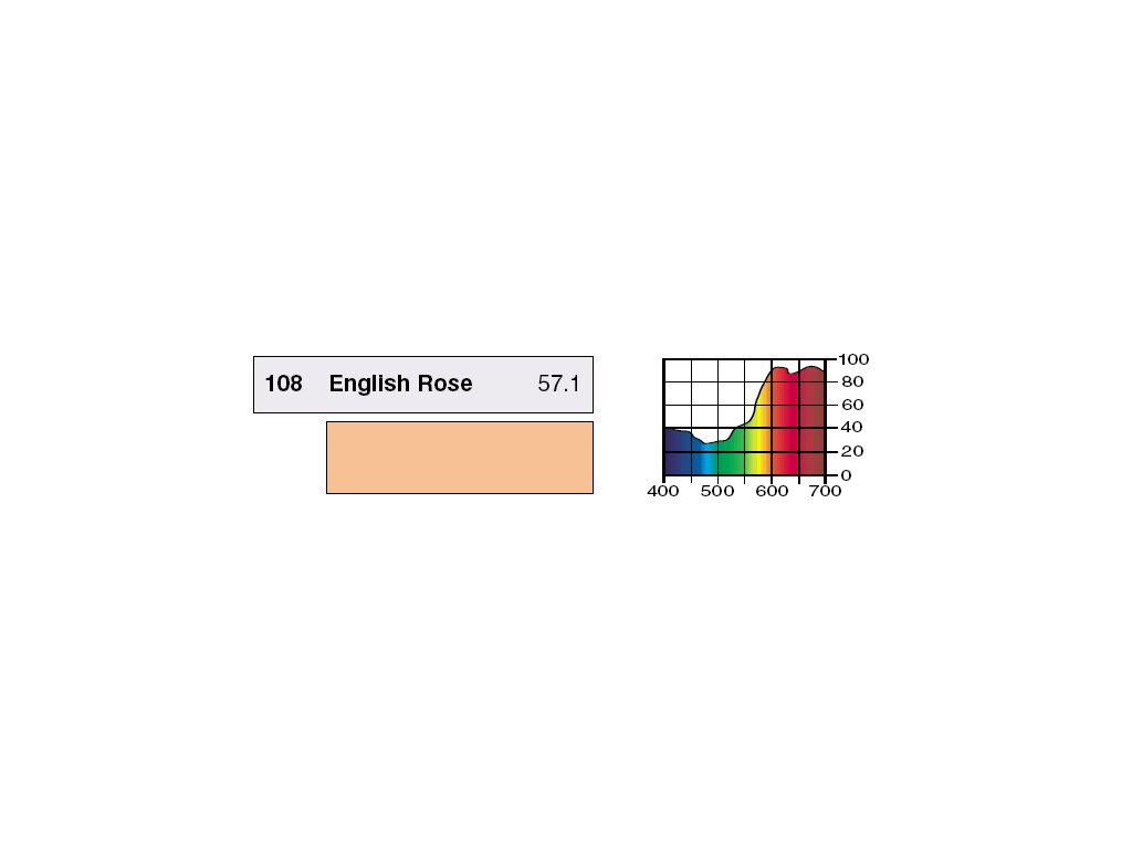 LEE Filters 108 English Rose ROLE
