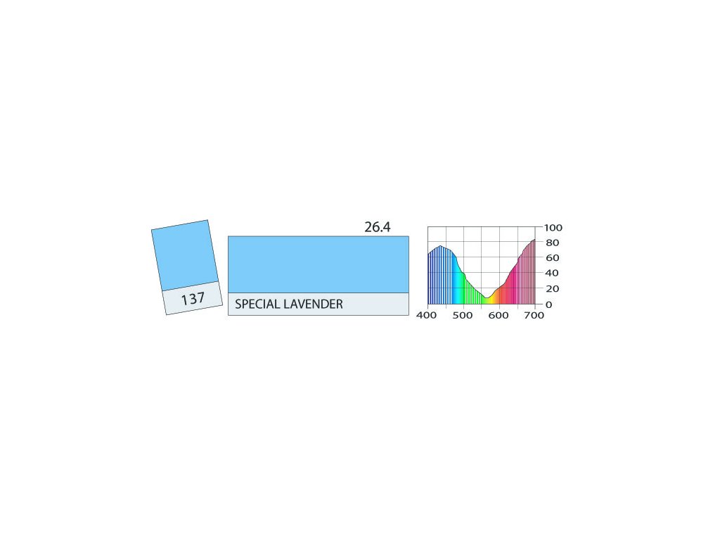 LEE Filters 137 Special Lavender PAR