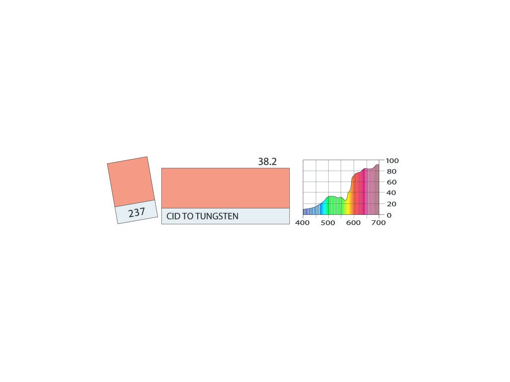 LEE Filters 237 C.I.D. to tungsten ROLE