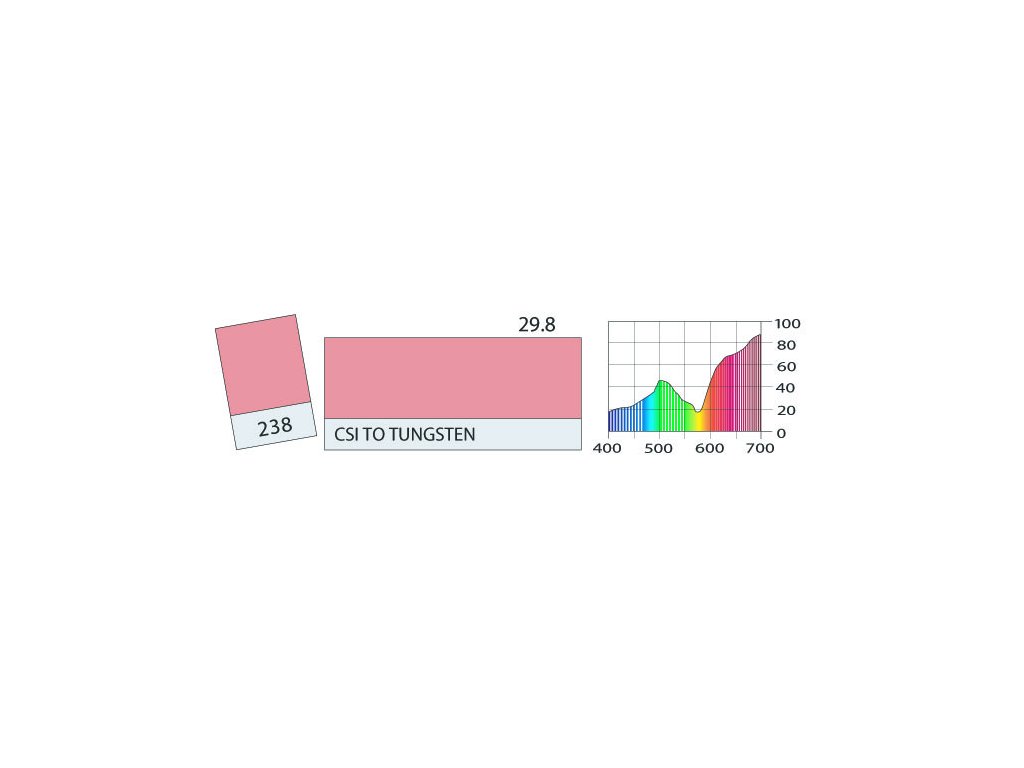 LEE Filters 238 C.S.I. to tungsten BCM