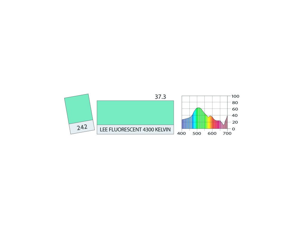 LEE Filters 242 Lee Fluorescent 4300K SHEE