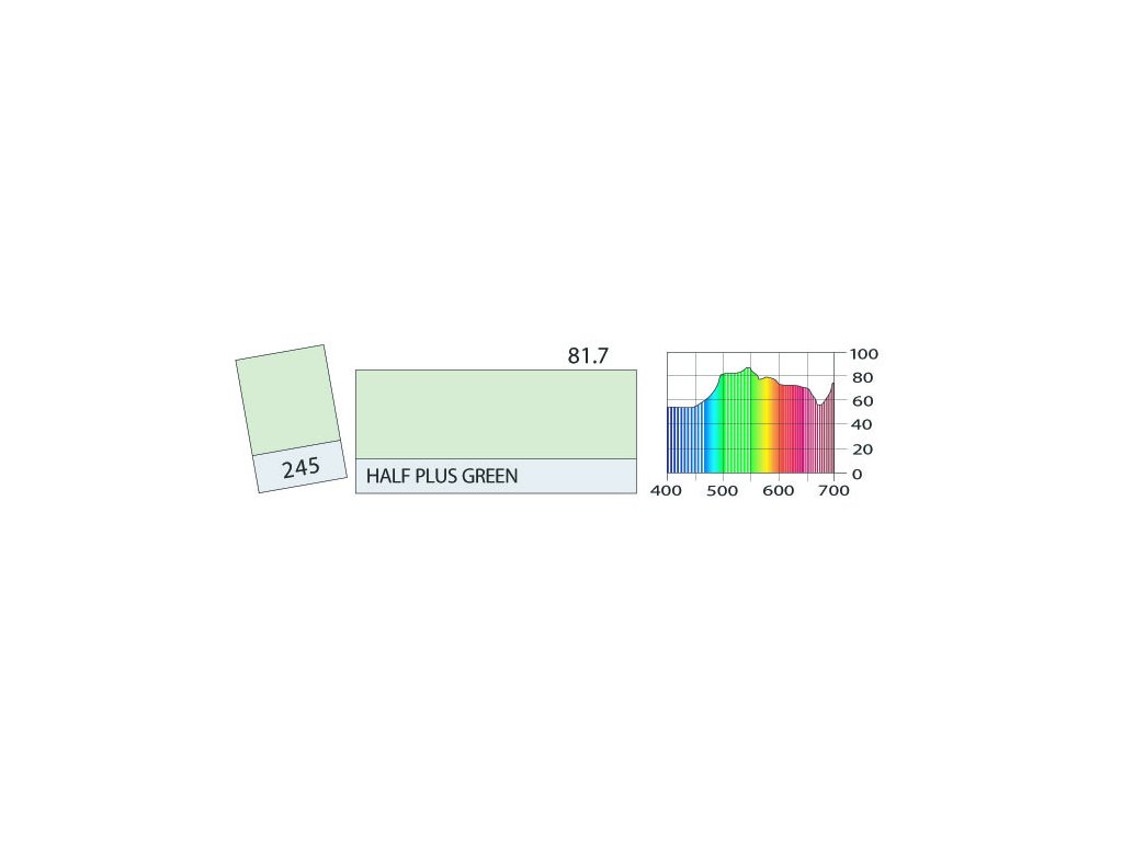 LEE Filters 245 1/2 Plus Green BCM