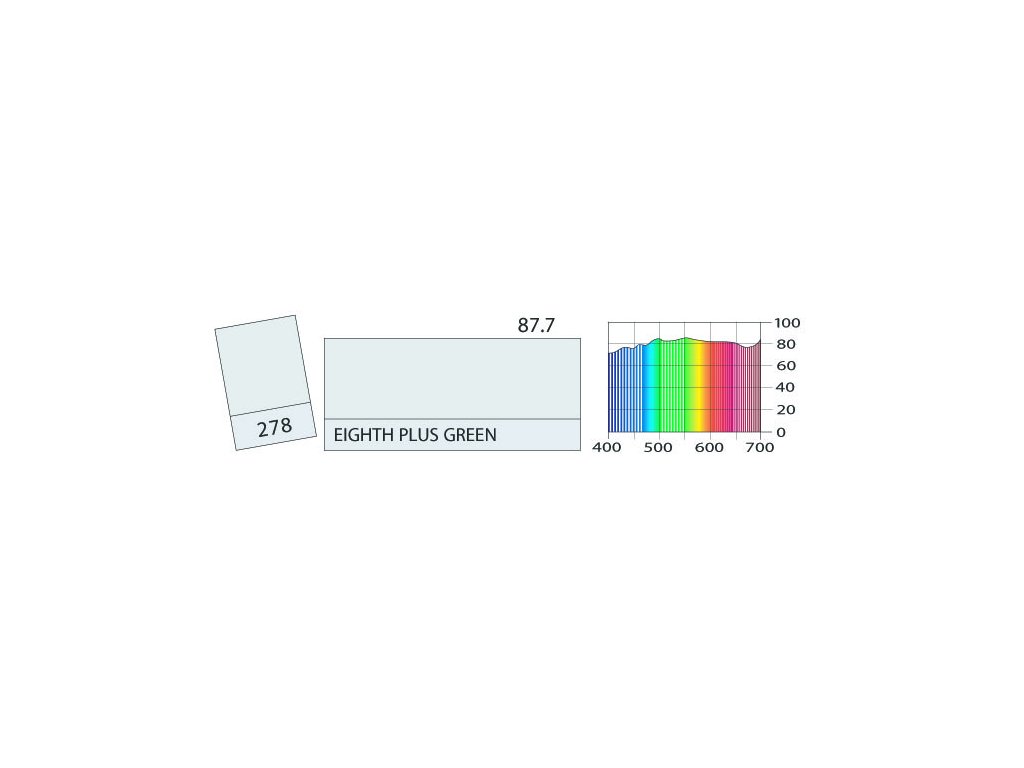 LEE Filters 278 Eight Plus Green BCM
