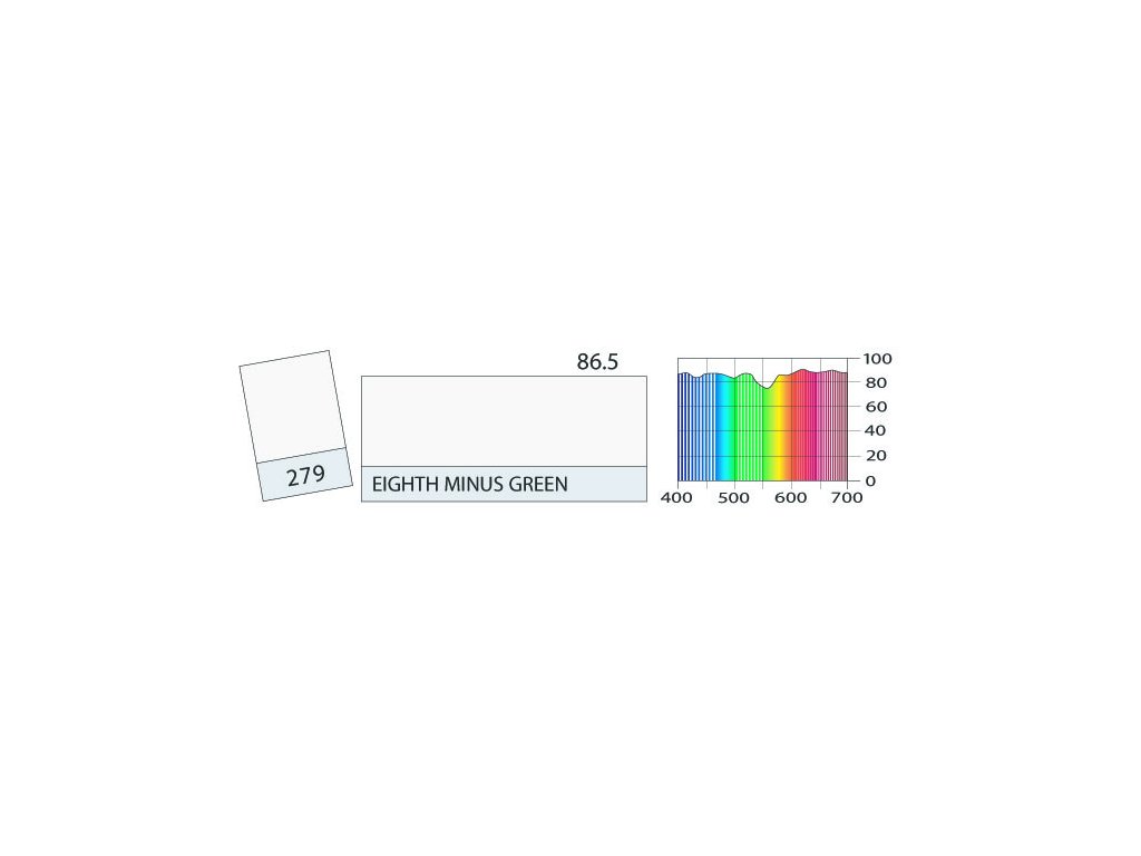 LEE Filters 279 Eight Minus Green PAR
