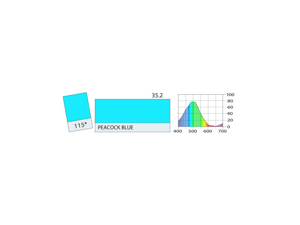 LEE Filters 115 Peacock Blue BCM