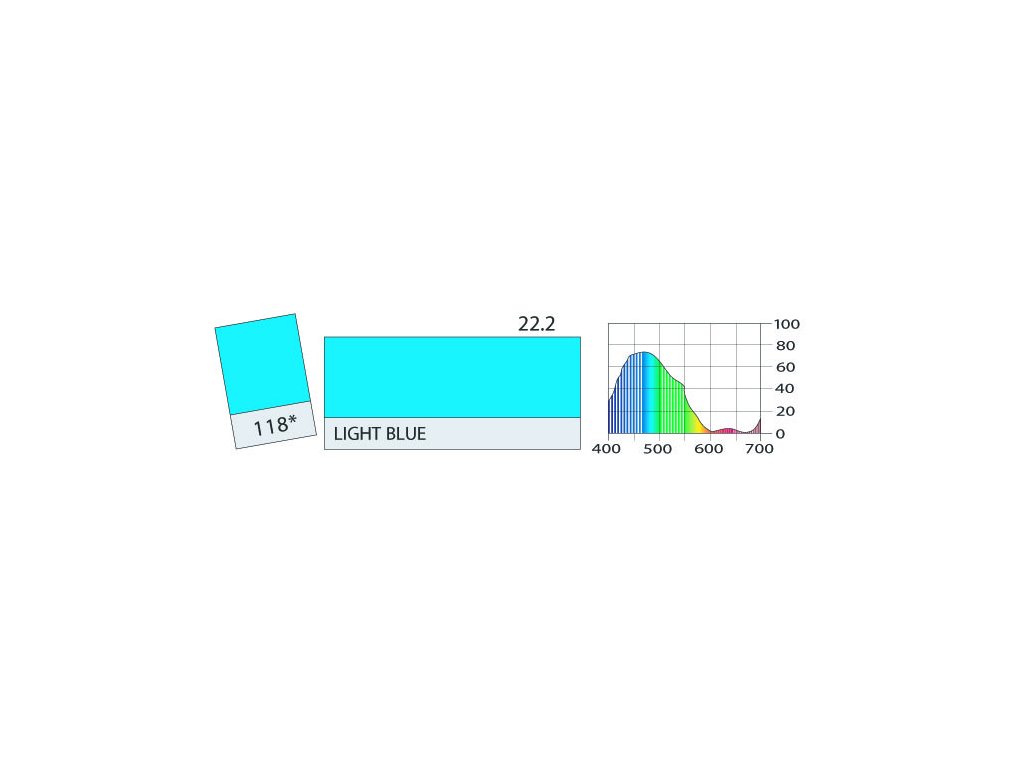 LEE Filters 118 Light Blue ROLE