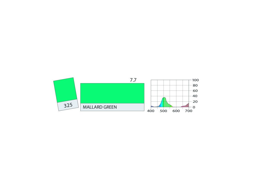 LEE Filters 325 Mallard Green PAR