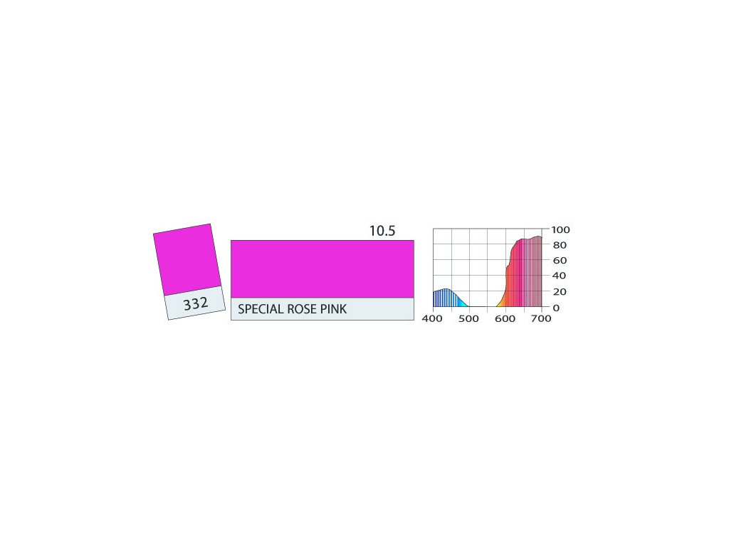 LEE Filters 332 Special Rose Pink ROLE