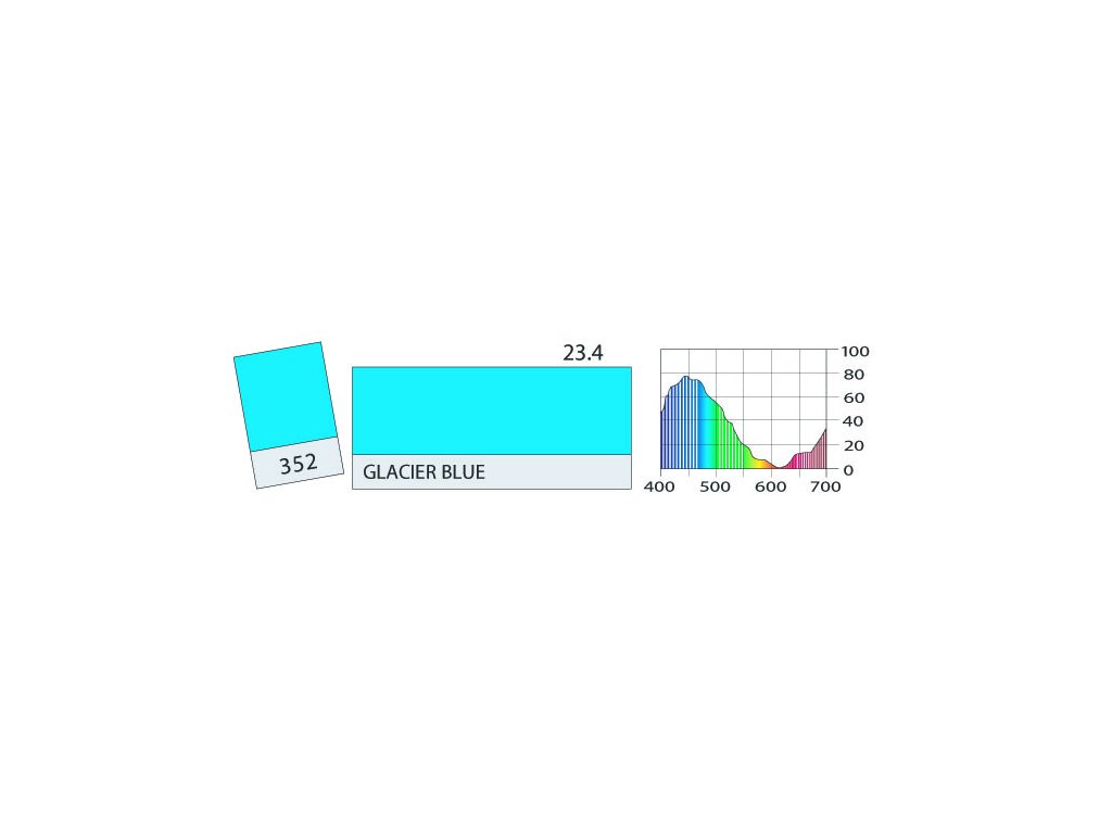 LEE Filters 352 Glacier Blue BCM