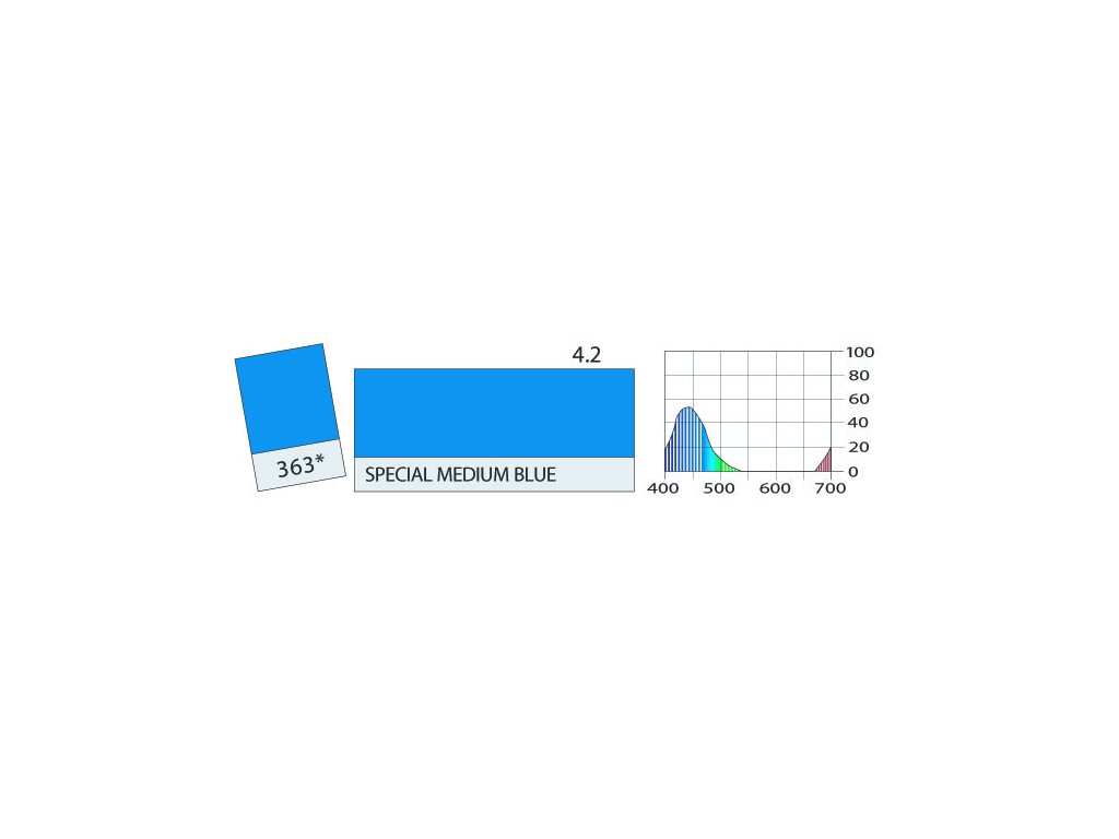 LEE Filters 363 Special Medium Blue BCM