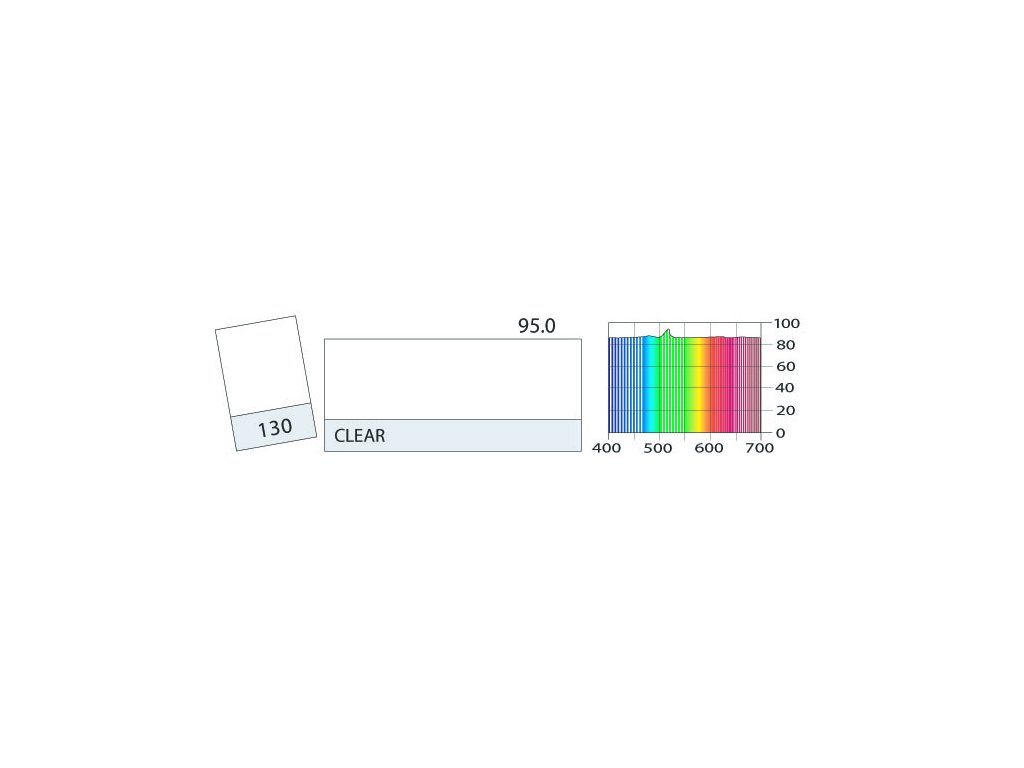 LEE Filters 130 Clear BCM