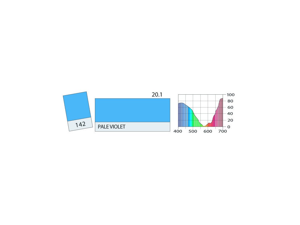 LEE Filters 142 Pale Violet BCM