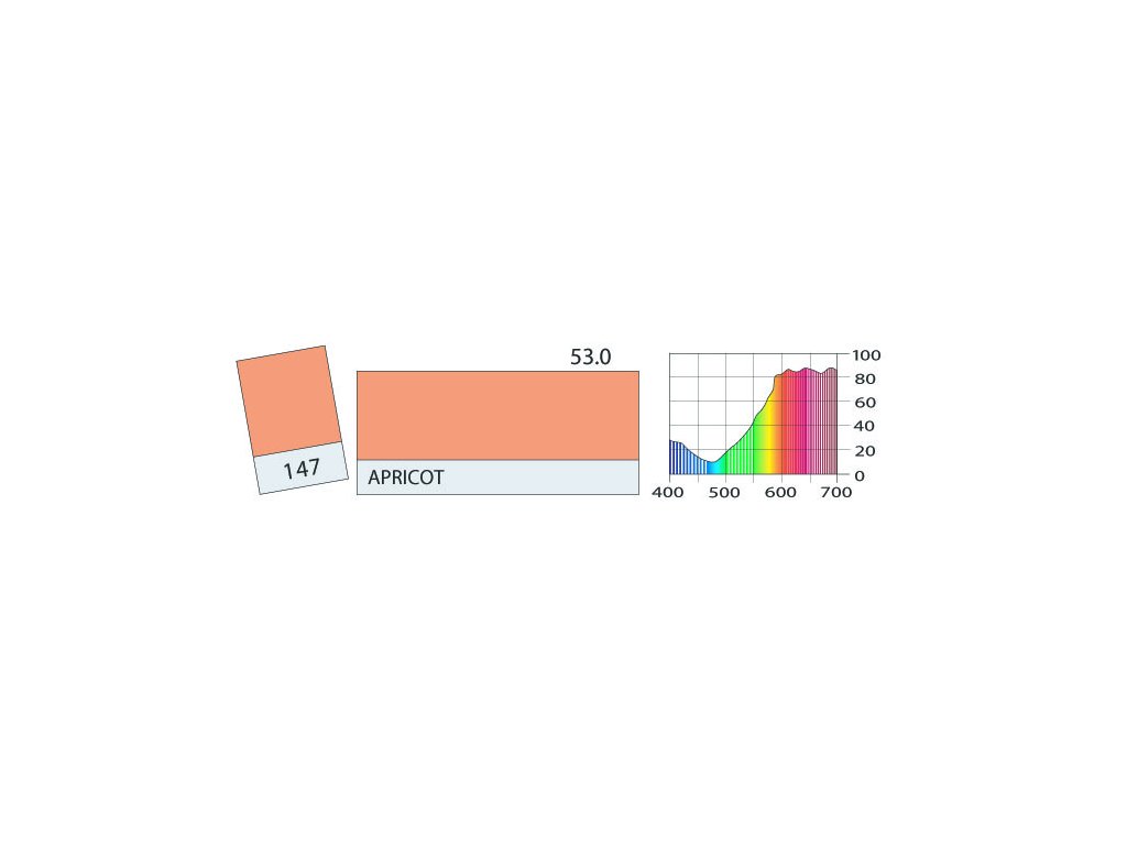 LEE Filters 147 Apricot ROLE
