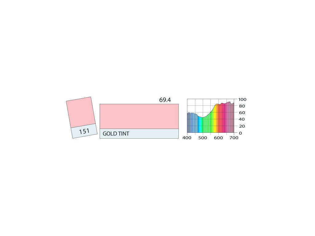 LEE Filters 151 Gold Tint ROLE