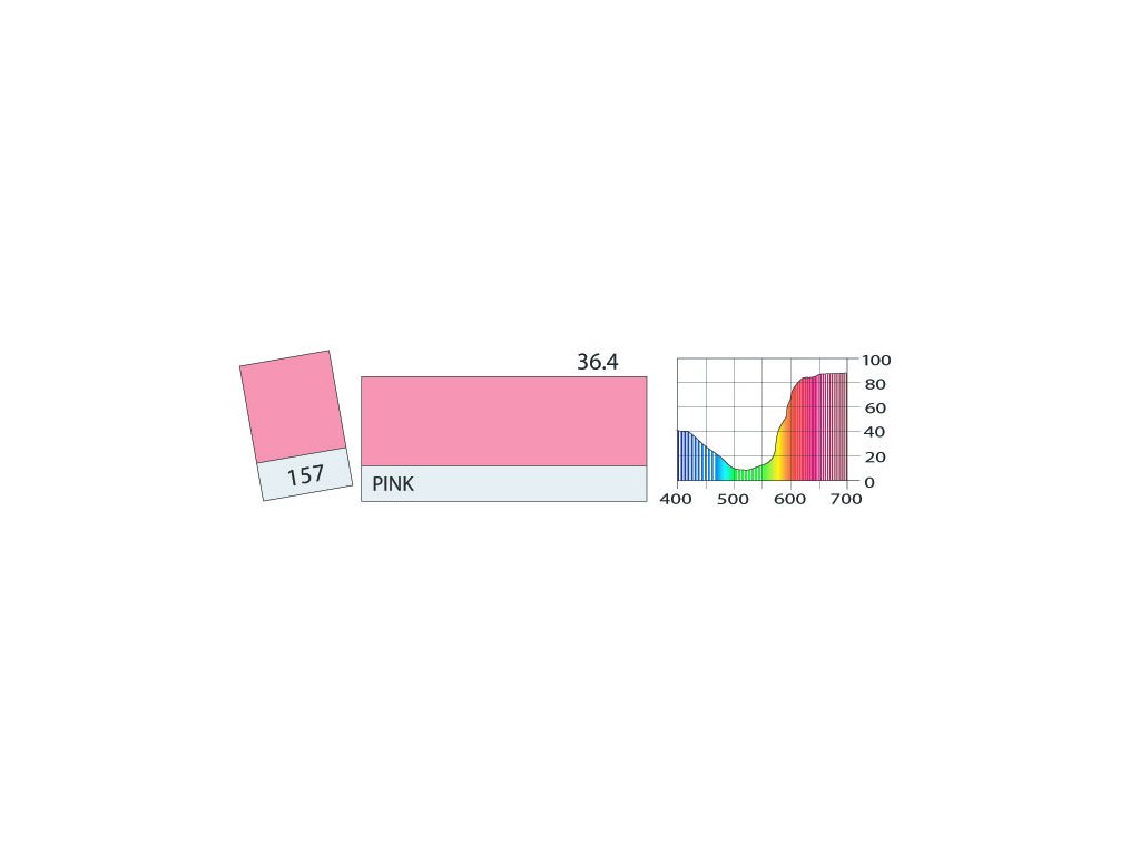 LEE Filters 157 Pink PAR