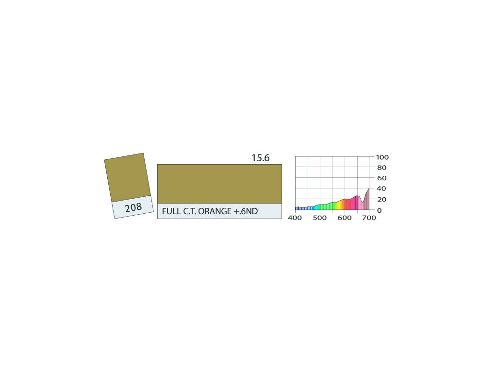 LEE Filters 208 C.T. Orange+.6ND ROLE