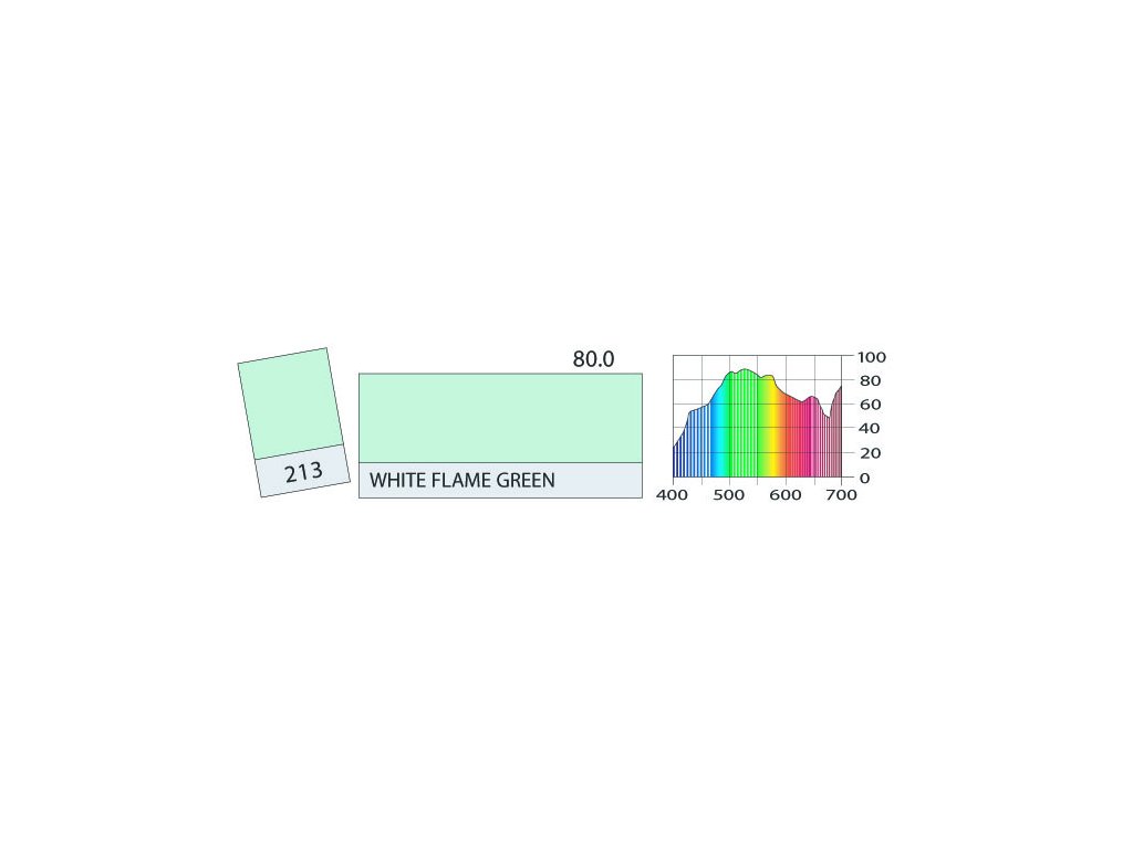 LEE Filters 213 White Flame Green PAR