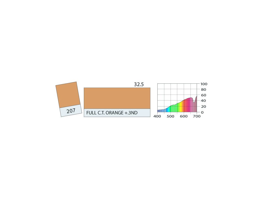 LEE Filters 207 C.T. Orange+.3ND ROLE
