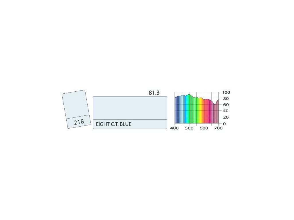 LEE Filters 218 1/8 C.T. Blue BCM