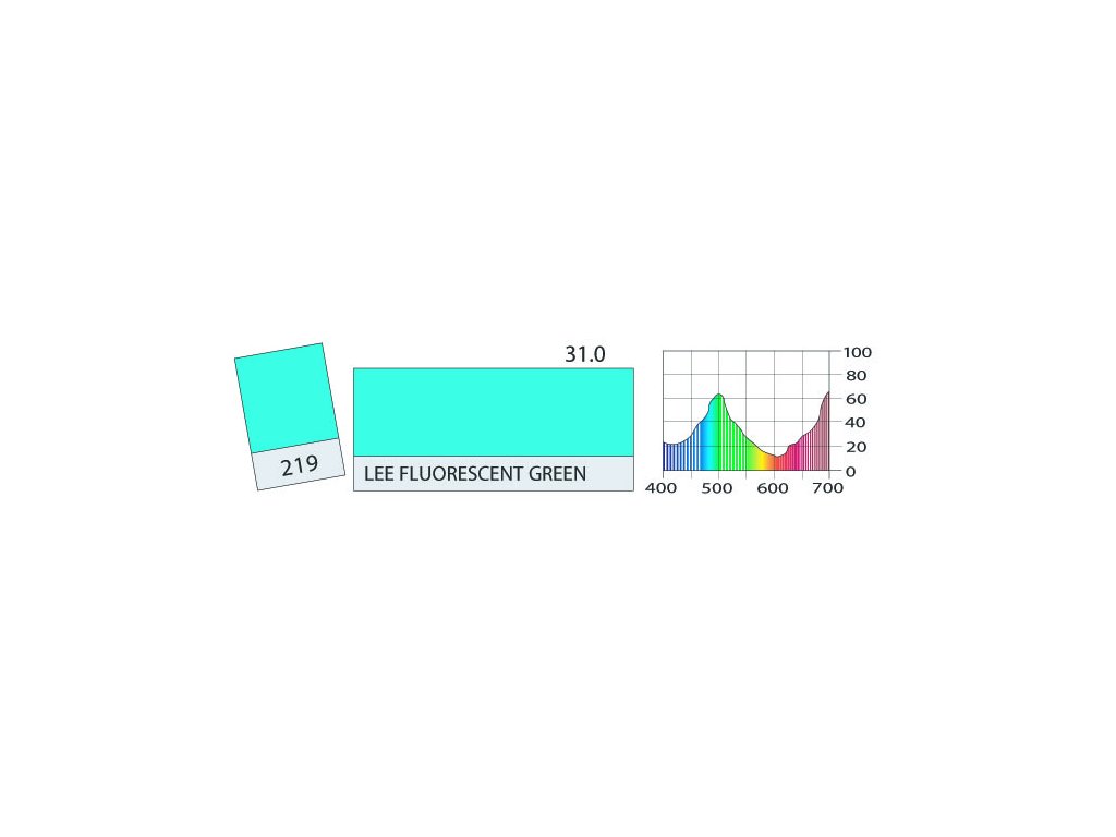 LEE Filters 219 Fluorescent Green ROLE