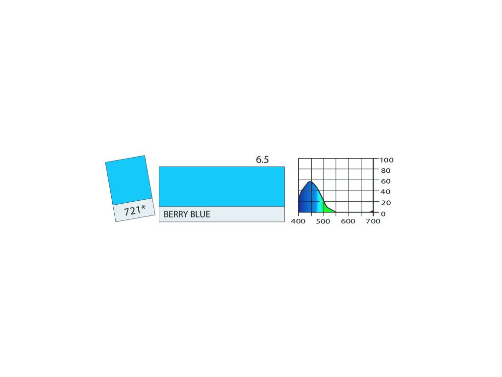 LEE Filters 721 Berry Blue PAR