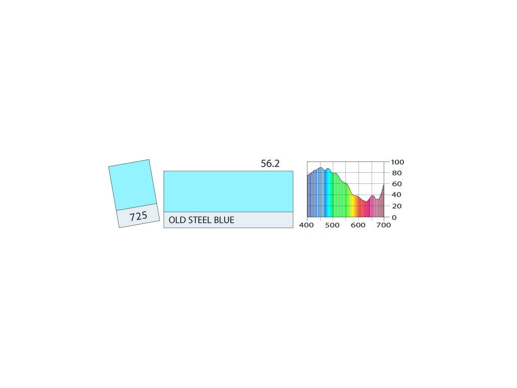 LEE Filters 725 Old Steel Blue ROLE