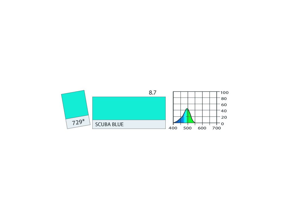 LEE Filters 729 Scuba Blue PAR