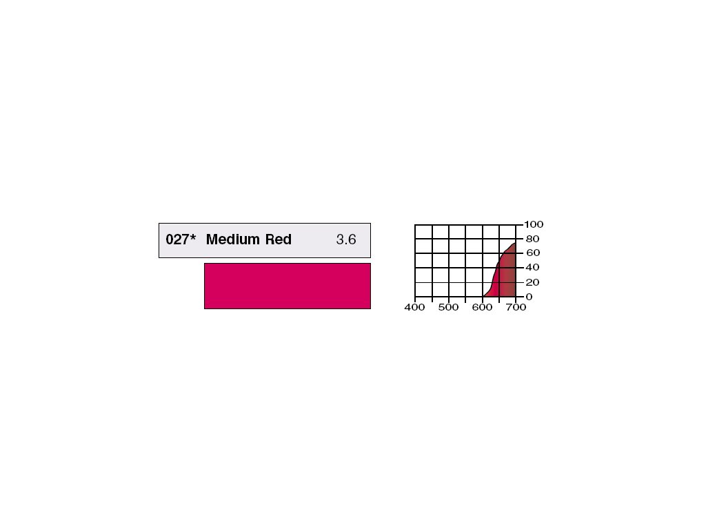 LEE Filters HT027 Medium Red BCM