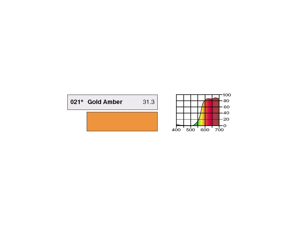 LEE Filters HT021 Gold Amber ROLE