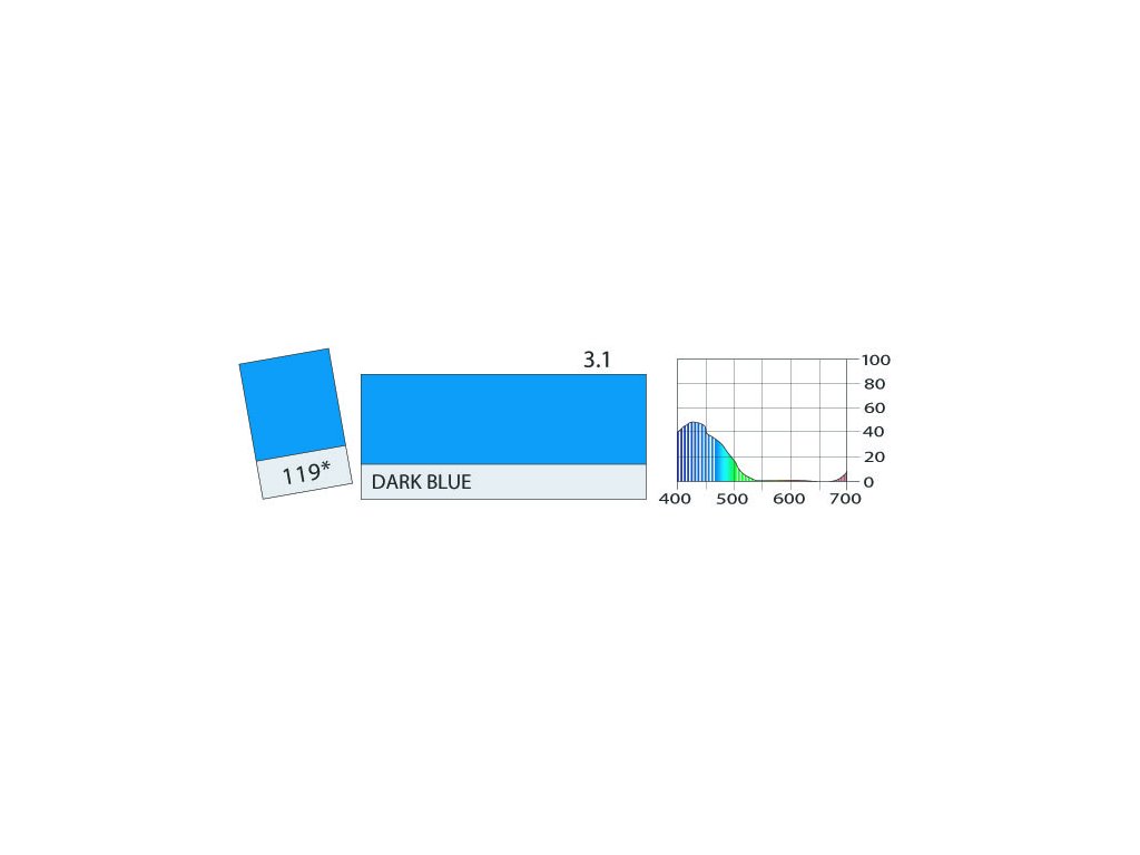 LEE Filters HT119 Dark Blue PAR
