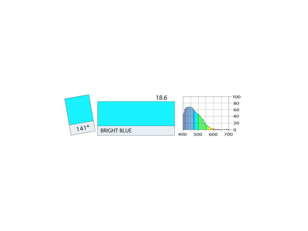 LEE Filters HT141 Bright Blue PAR