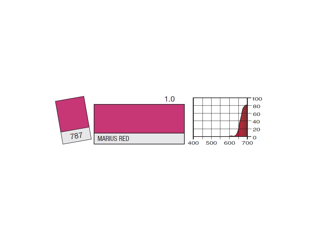 LEE Filters 787 Marius Red PAR