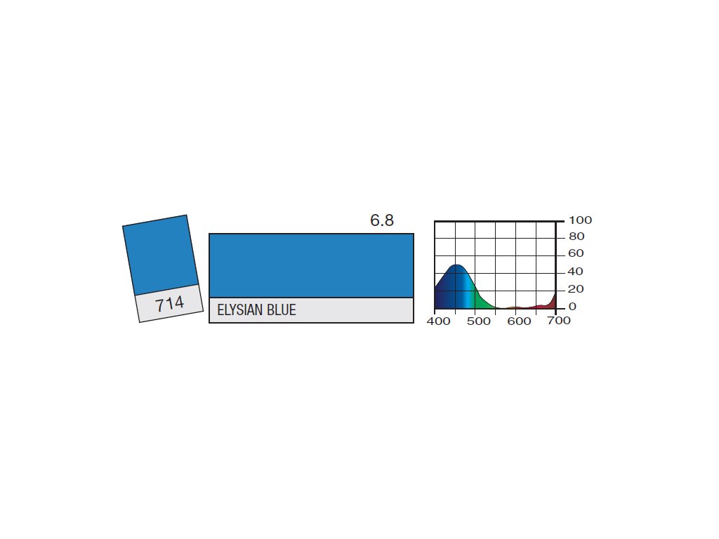 LEE Filters 714 Elysian Blue ROLE