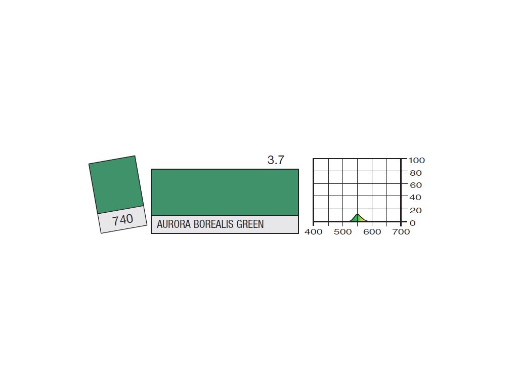 LEE Filters 740 Aurora Borealis Green ROLE