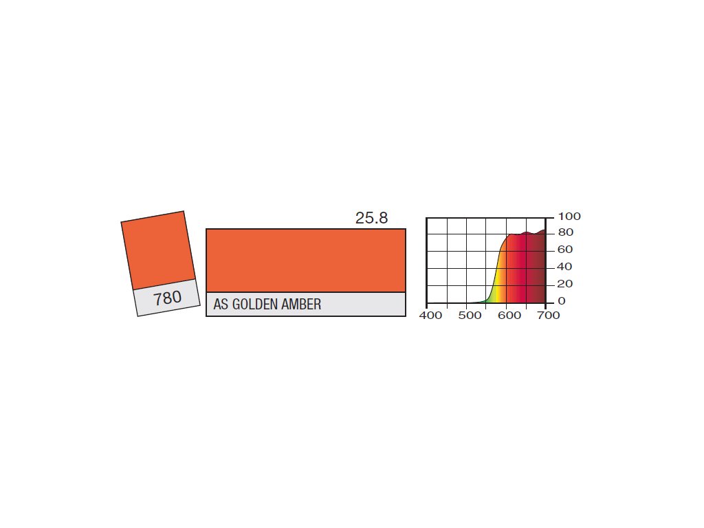 LEE Filters 780 AS Golden Amber ROLE