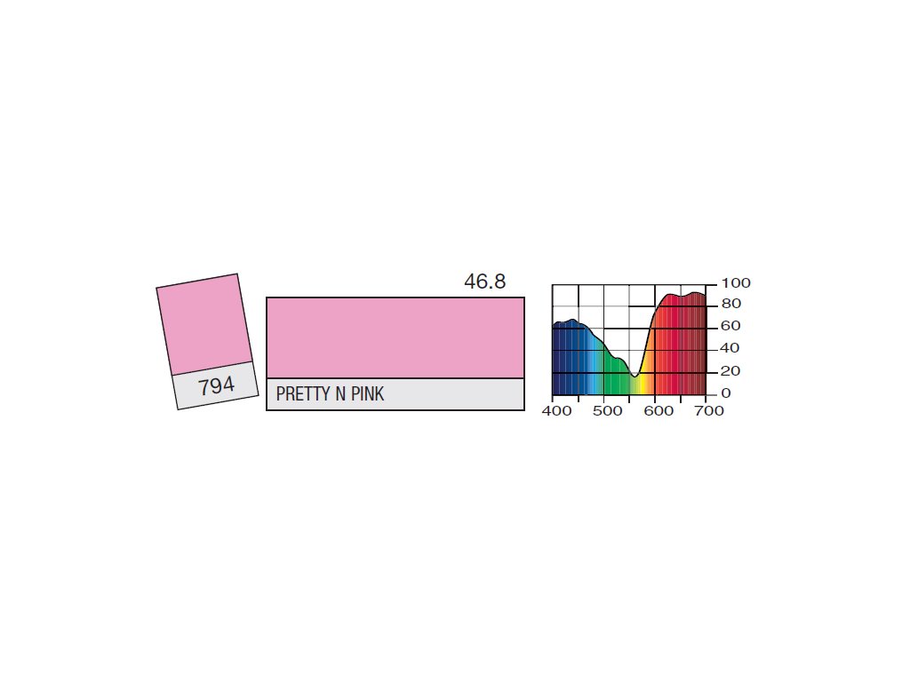 LEE Filters 794 Pretty n Pink ROLE