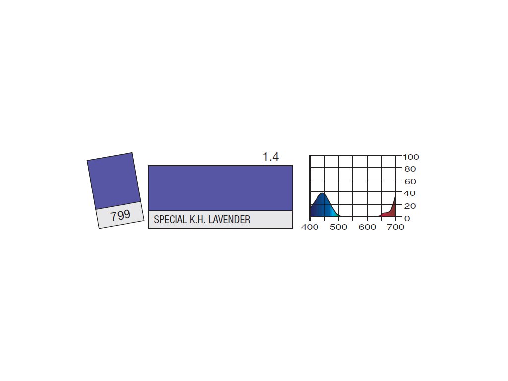 LEE Filters 799 Special KH Lavender ROLE