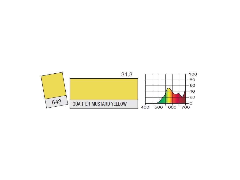 LEE Filters 643 Quarter Mustard Yell. BCM