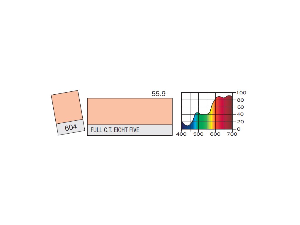 LEE Filters 604 Full CT Eight Five ROLE