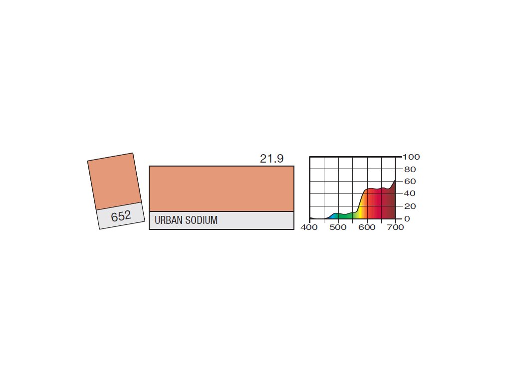 LEE Filters 652 Urban Sodium BCM