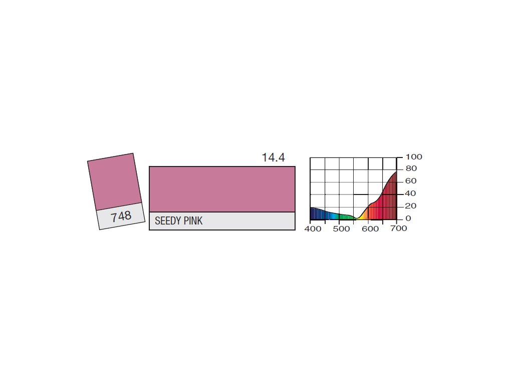 LEE Filters 748 Seedy Pink BCM