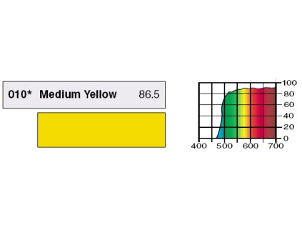 LEE Filters 010 Medium Yellow PAR