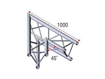 MILOS M290 ACB 19